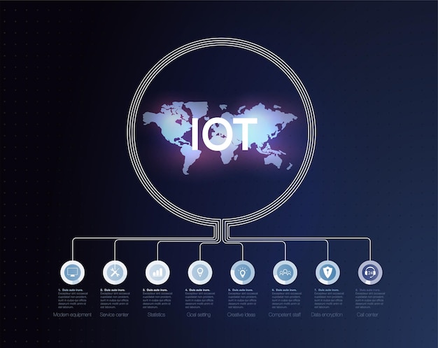 Technologie De L'information Et De La Communication Iot Et Crypto-monnaies, Concept Fintech