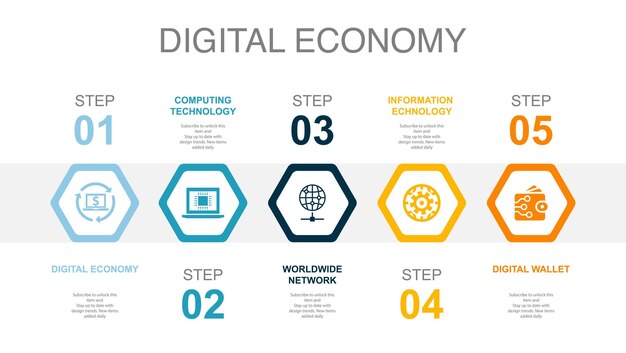 Technologie Informatique De L'économie Numérique Réseau Mondial Technologie De L'information Icônes De Portefeuille Numérique Modèle De Mise En Page De Conception Infographique Concept De Présentation Créative En 5 étapes