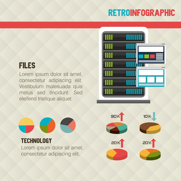 Technologie Rétroinfographique