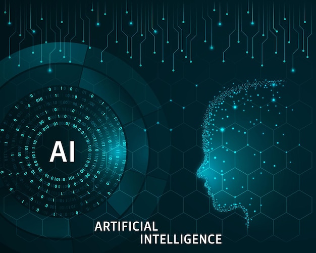 Les technologies avancées qui combinent l'intelligence artificielle et l'apprentissage automatique profond