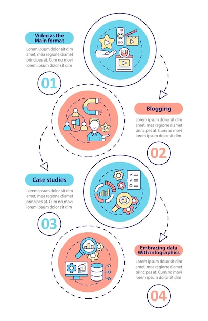 Tendances du modèle d'infographie verticale de marketing de contenu