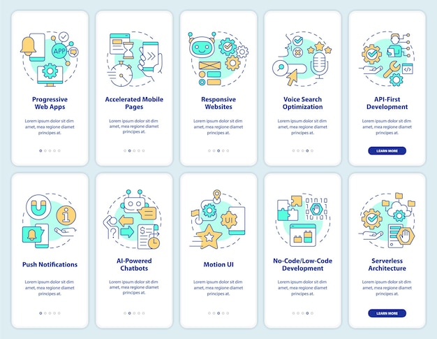 Tendances de l'ensemble d'écrans d'application mobile d'intégration de la technologie Web
