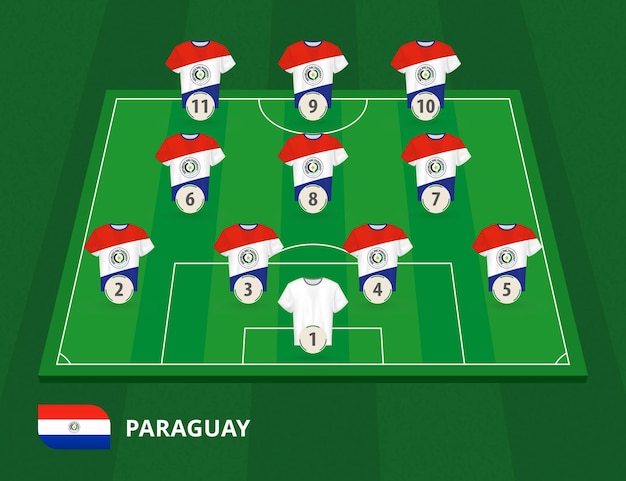 Terrain De Football Avec La Composition De L'équipe Du Paraguay