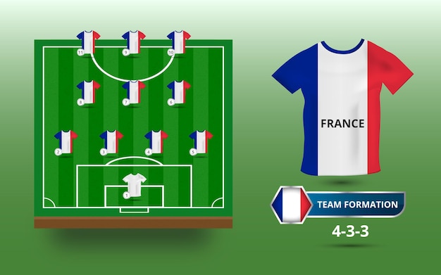 Terrain De Football Avec Illustration De La Formation De L'équipe