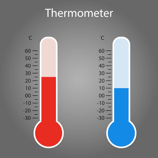 Thermomètre chaud et froid à l'échelle Celsius