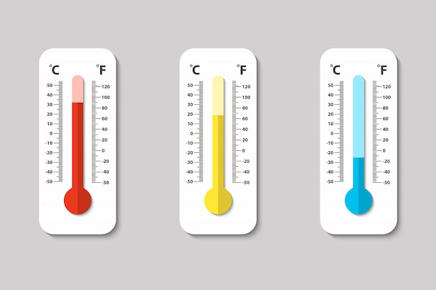 Thermomètres Météorologiques Celsius Et Fahrenheit