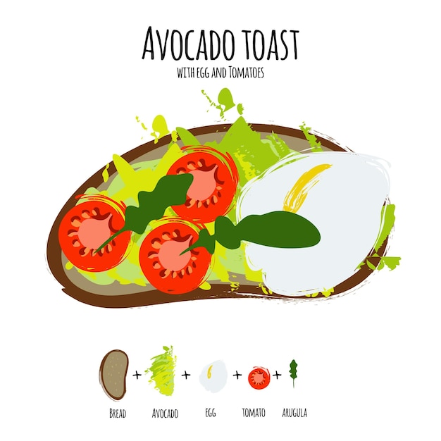 Toasts De Houmous D'avocat D'illustration De Vecteur Avec Des Oeufs De Tomates