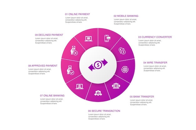 Transfert D'argent Infographie 10 étapes Cercle Design.paiement En Ligne, Virement Bancaire, Transaction Sécurisée, Icônes Simples De Paiement Approuvé