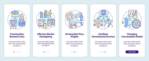 Transformer les méthodes commerciales en intégrant l'écran de l'application mobile