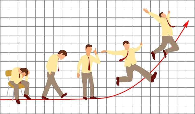 Transition De La Chute à La Croissance. L'homme D'affaires Assis Surmené Est Stressé Par Des Maux De Tête. Un Homme Heureux Agitant Ses Bras Comme Un Oiseau. Illustration Plate De Vecteur De Couleur Sur Le Graphique Financier Avec La Flèche