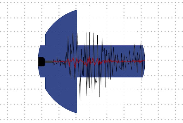 Vecteur tremblement de terre en finlande concept onde sismique avec drapeau bannière d'actualités sur les catastrophes naturelles