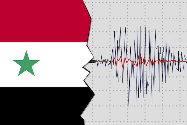 Tremblement de terre en Syrie catastrophes naturelles nouvelles bannière idée onde sismique avec drapeau