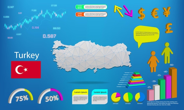 Turquie Carte Info Graphiques Graphiques Symboles éléments Et Collection D'icônes Carte Détaillée De La Turquie Avec Des éléments Infographiques D'affaires De Haute Qualité