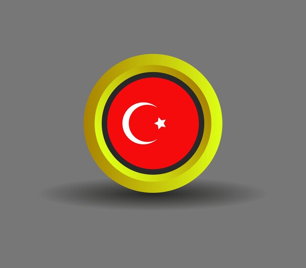 Turquie