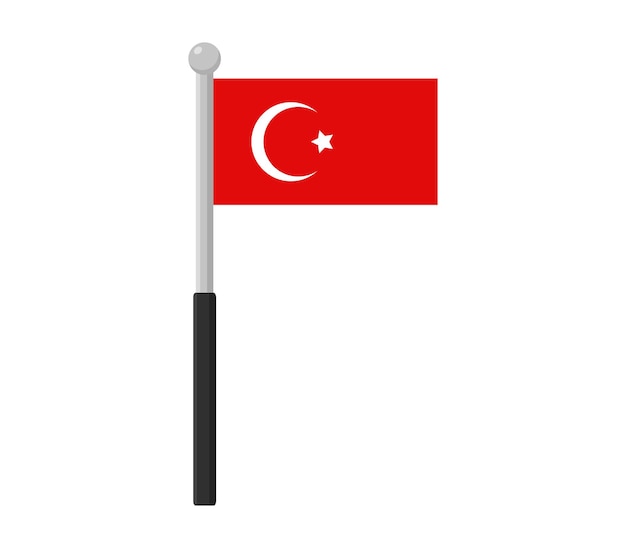 Turquie