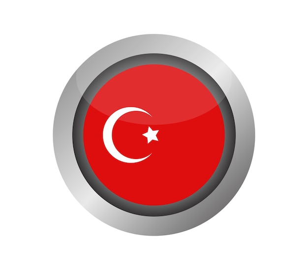 Turquie