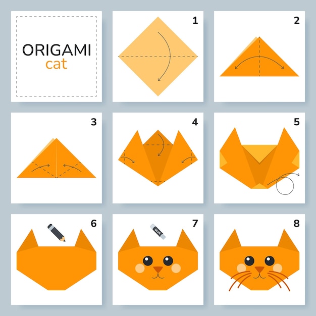 Tutoriel de schéma d'origami de chat modèle mobile Origami pour les enfants Étape par étape comment faire un origami mignon