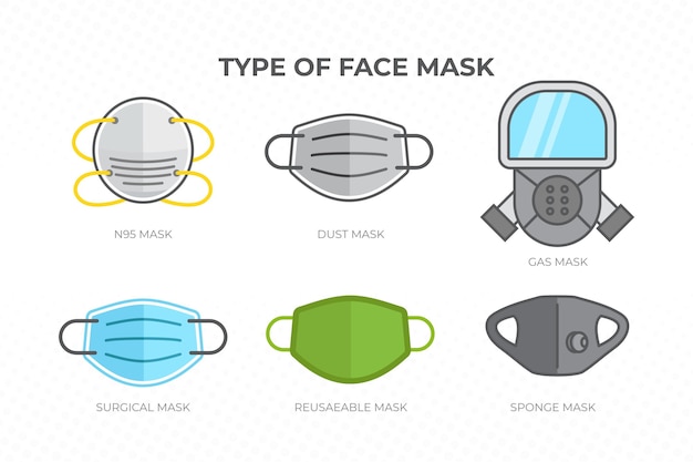 Type De Collection De Masques Faciaux