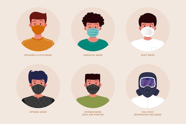 Types Illustrés De Masques Faciaux