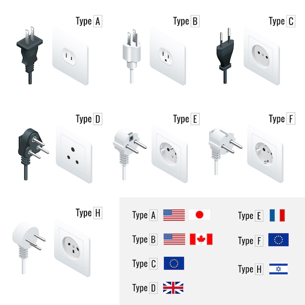 Vecteur types de prises électriques. type a, type b, type c, type d, type e, type f, type h. ensemble d'interrupteurs et de prises isométriques. illustration vectorielle réaliste des prises de courant alternatif.