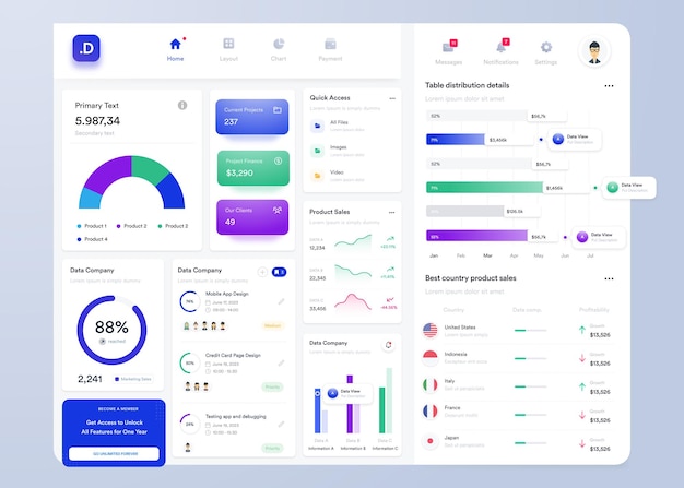 UI infographique tableau de bord conception de l'interface utilisateur avec des graphiques, des tableaux et des diagrammes modèle d'interface Web