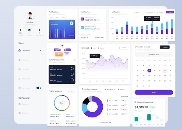 UI infographique tableau de bord conception de l'interface utilisateur avec des graphiques, des tableaux et des diagrammes modèle d'interface Web