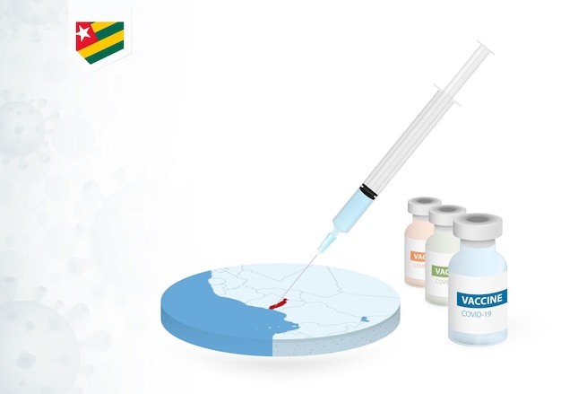 Vaccination Au Togo Avec Différents Types De Vaccins Covid19