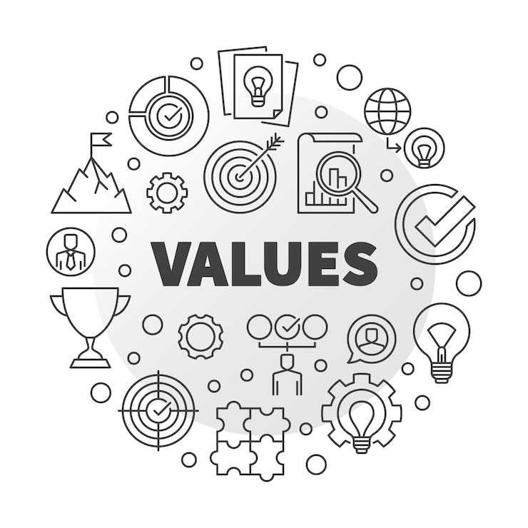 Vecteur les valeurs commerciales vecteur concept rond