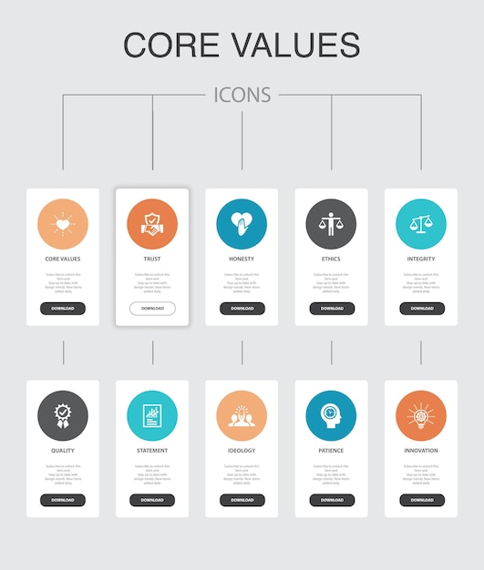 Valeurs Fondamentales Infographie Conception De L'interface Utilisateur En 10 étapes. Confiance, Honnêteté, éthique, Intégrité Icônes Simples