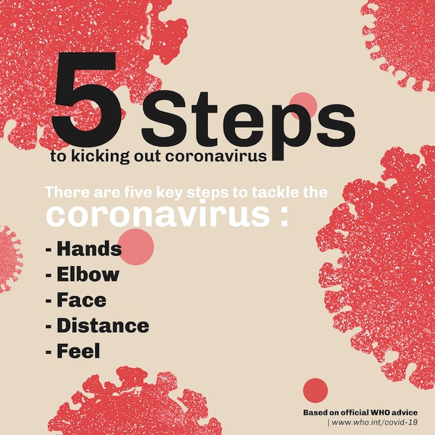 Vecteur vecteur de bannière de prévention du coronavirus en 5 étapes