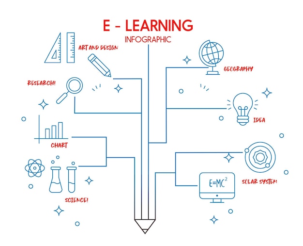 Vecteur de conception infographique créative