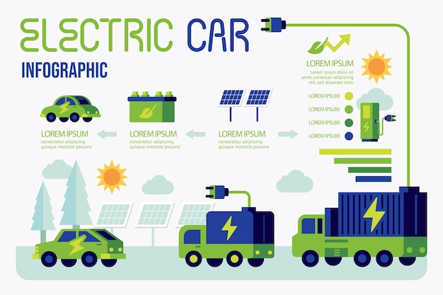 Vecteur De Conception De Station De Charge De Voiture électrique Infographie Véhicule électro