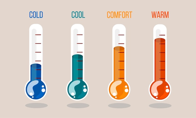 Vecteur le vecteur de l'icône froid et chaud le signe d'illustration de la température le symbole du thermomètre l'ensemble des logos de chaleur