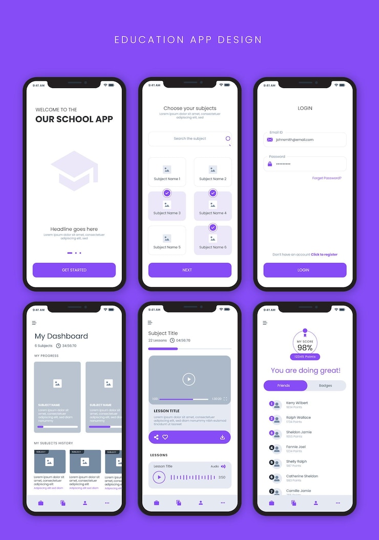Vecteur vecteur de modèle de conception d'interface utilisateur d'éducation pour les étudiants et les enseignants. conception d'interface utilisateur pour application mobile