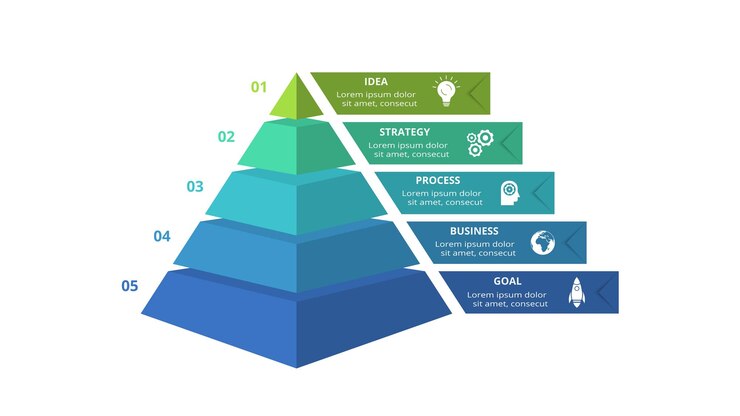Vecteur pyramide flèches vers le haut infographie diagramme graphique triangle présentation graphique Business chronologie concept avec 5 parties