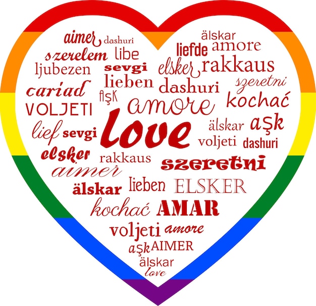 Vecteur vector de cœur d'amour avec des mots calligraphiques dans toutes les langues pour joyeux anniversaire de la saint-valentin dans le monde entier