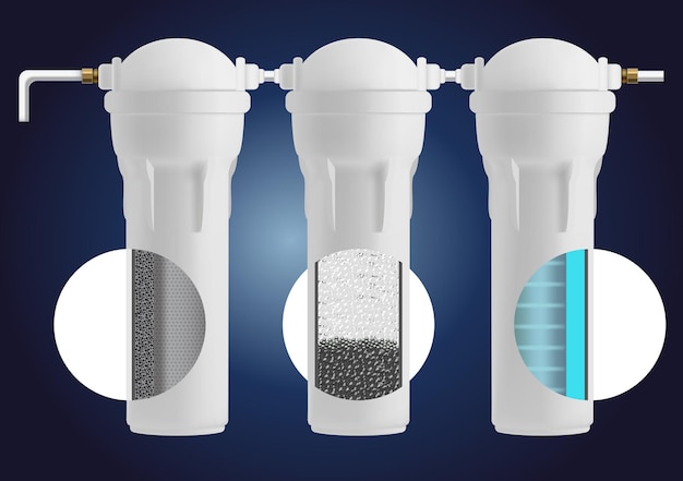 Vector réaliste détaillé en 3D de différents filtres à eau