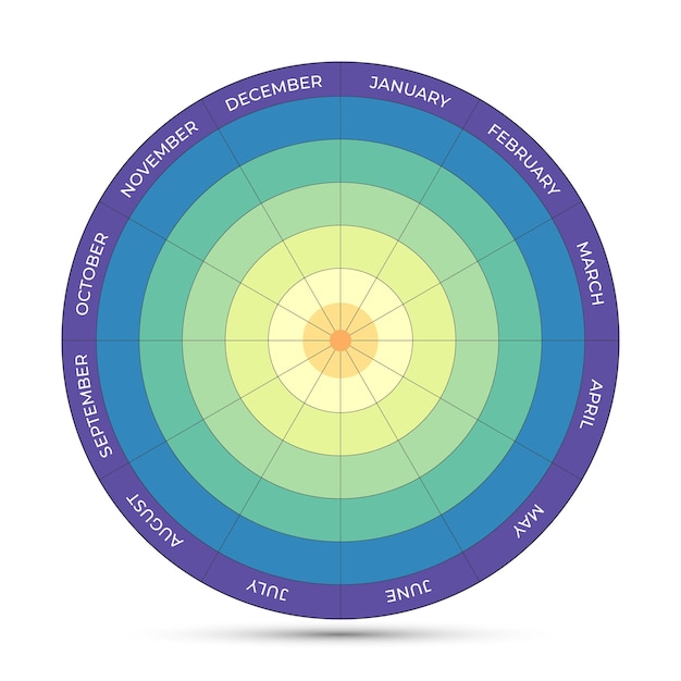 Vector de la roue de planification annuelle sous forme de diagramme de cercle multicolore