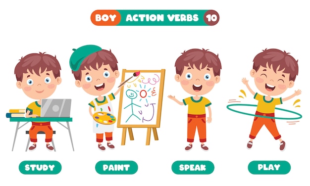 Verbes D'action Pour L'éducation Des Enfants