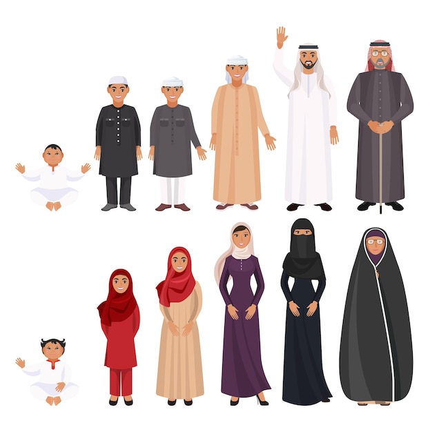 Vêtements arabes traditionnels pour hommes et femmes pour tous les âges. Personnages de dessins animés en tchador rouge, jilbab violet, abaya noire et illustration vectorielle arafat à carreaux.