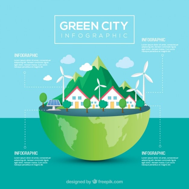 Ville écologique Mignon Avec Des Montagnes Infographies