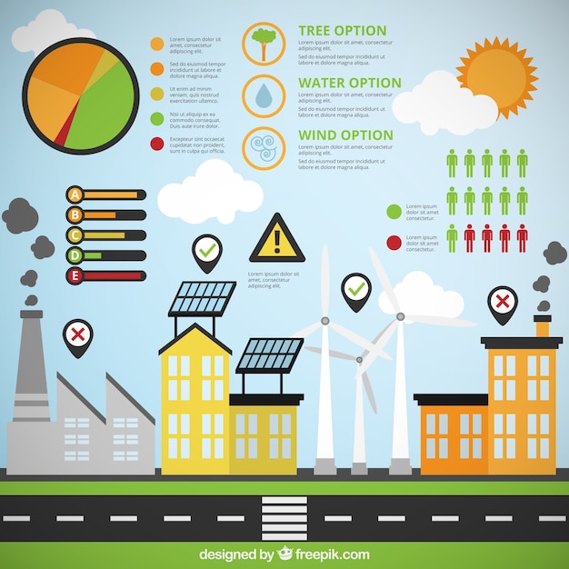 Ville écologique Avec Les Usines Et Les énergies Renouvelables