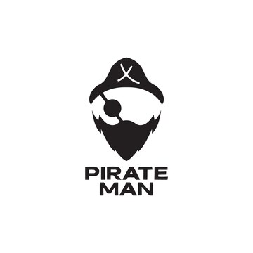 COMMENT FAIRE ET METTRE UN LOGO DANS SON EQUIPAGE
