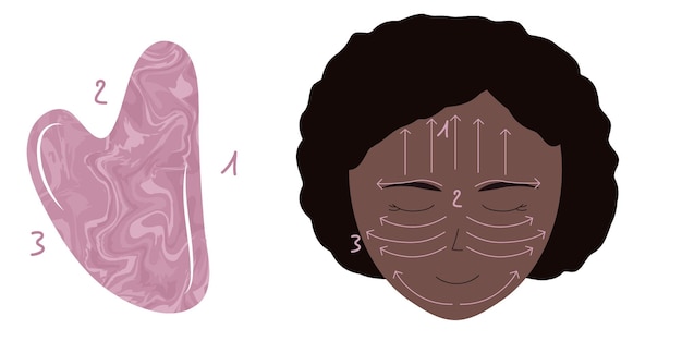 Visage de jeune femme noire avec instructions de massage Instruction massage facial avec guasha de quartz rose