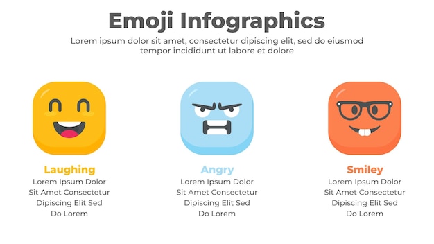 Visages D'emoji Vectoriels Avec Des Expressions