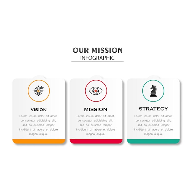 vision de la mission et des valeurs modèle de conception d'infographie 3 étapes