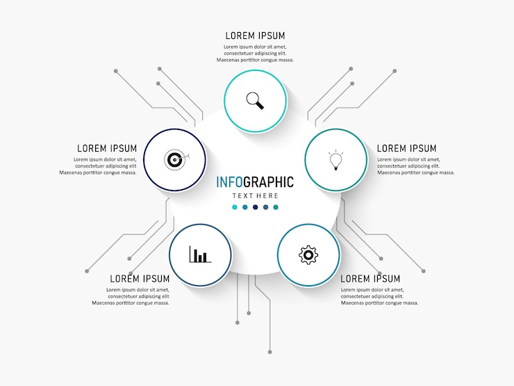 Vecteur visualisation des données commerciales. diagramme de processus. éléments abstraits de graphique, diagramme avec étapes, options, pièces ou processus. modèle d'entreprise. concept créatif pour infographie.