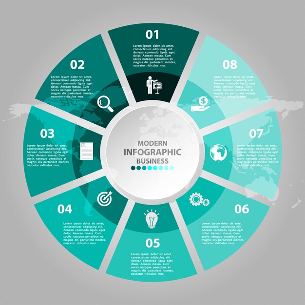 Visualisation De Données Commerciales