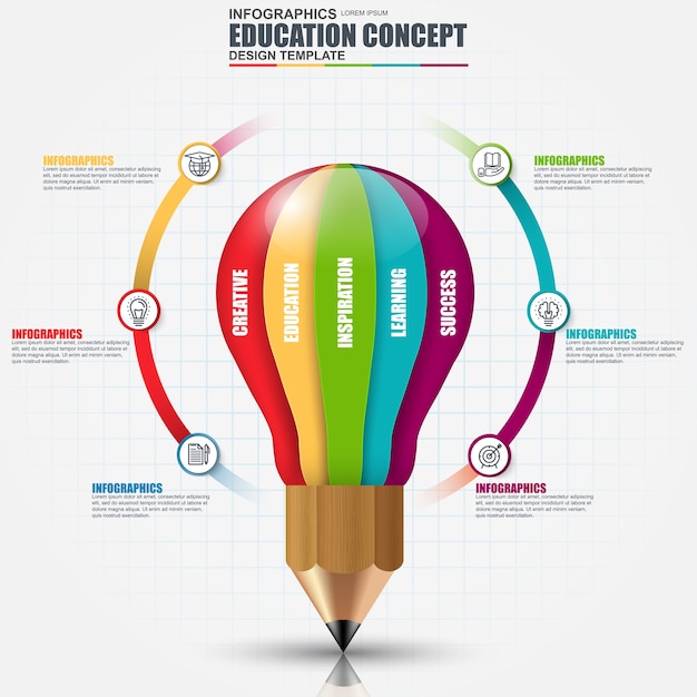 Visualisation Des Données De L'éducation Infographique