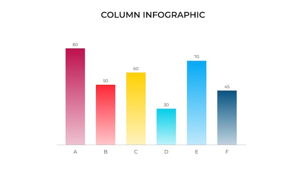 Visualisation des données d'entreprise Diagramme à colonnes Modèle d'entreprise vectoriel pour la présentation Concept créatif pour l'infographie